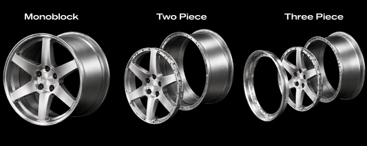 Forged Monoblock vs. Multi-Piece Wheels: Which Is Right for Your Build?